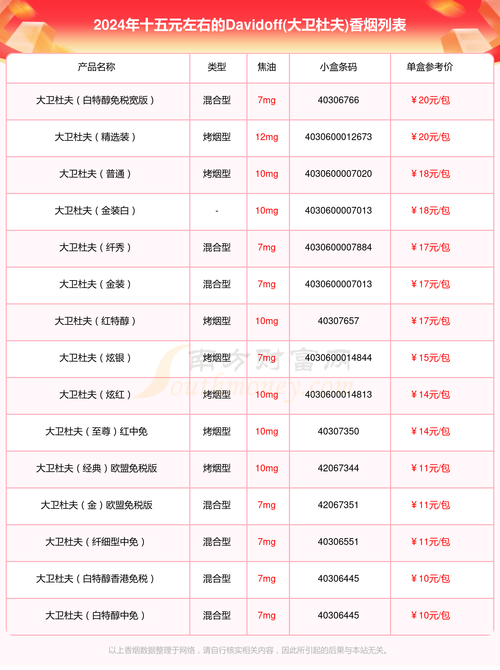 15元进口香烟(进口香烟多少钱一条)