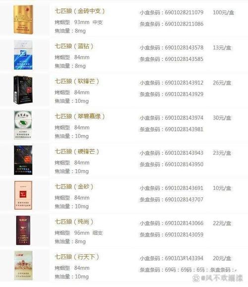 越代七匹狼香烟多少钱一盒【七匹狼 烟悦】