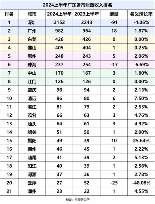 广东外烟行情走势分析(广东外烟真的假的)